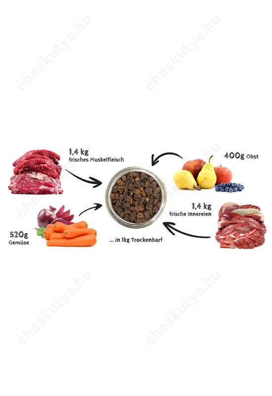 Fresco szárított BARF Komplett Plusz Menü - Ló 1 kg