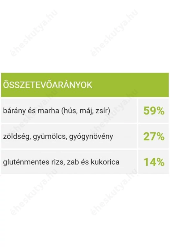 Kudo felnőtt Medium&Maxi hidegen sajtolt száraztáp báránnyal 3kg